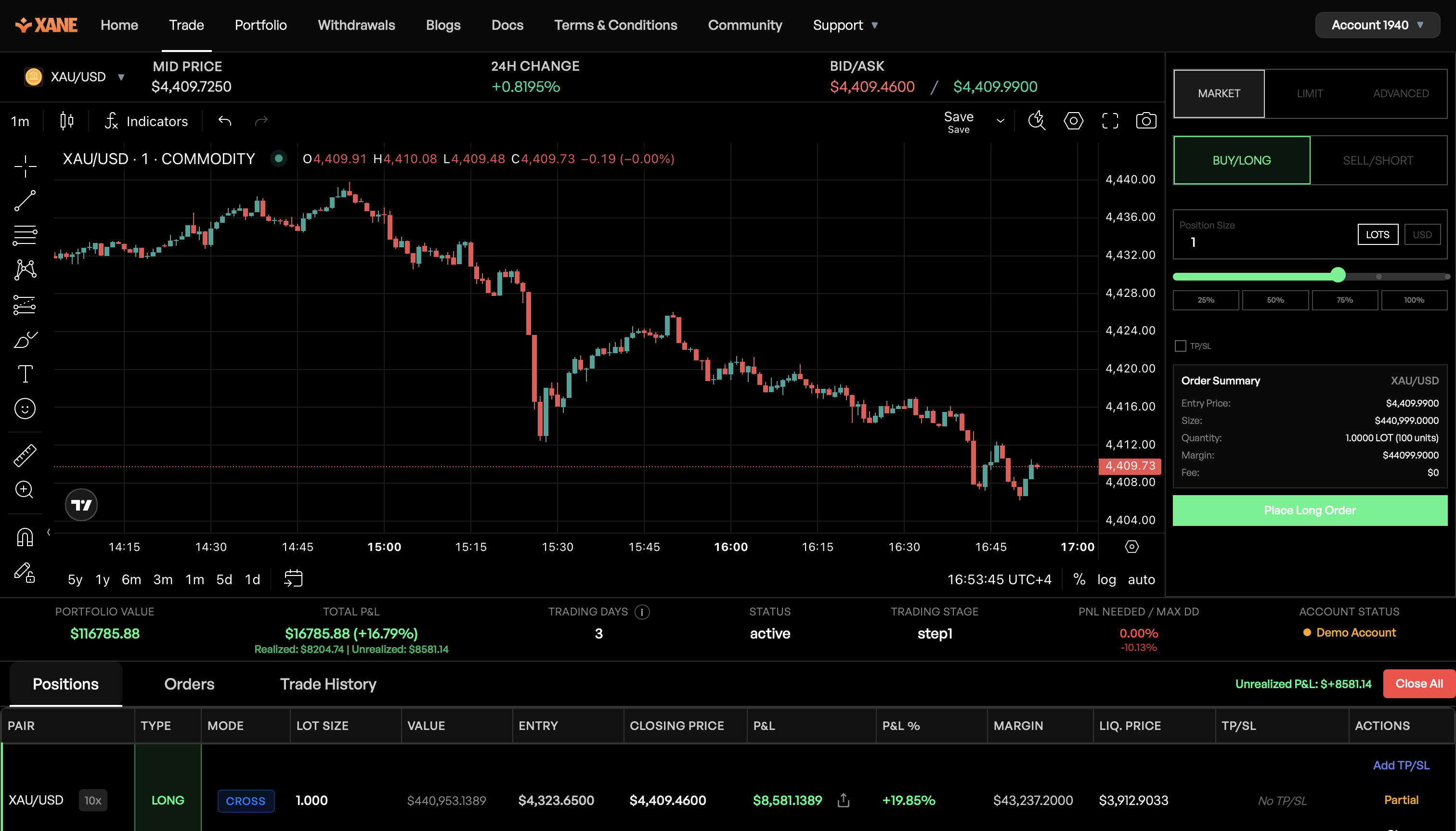 Xane Funds Trading Platform Screenshot